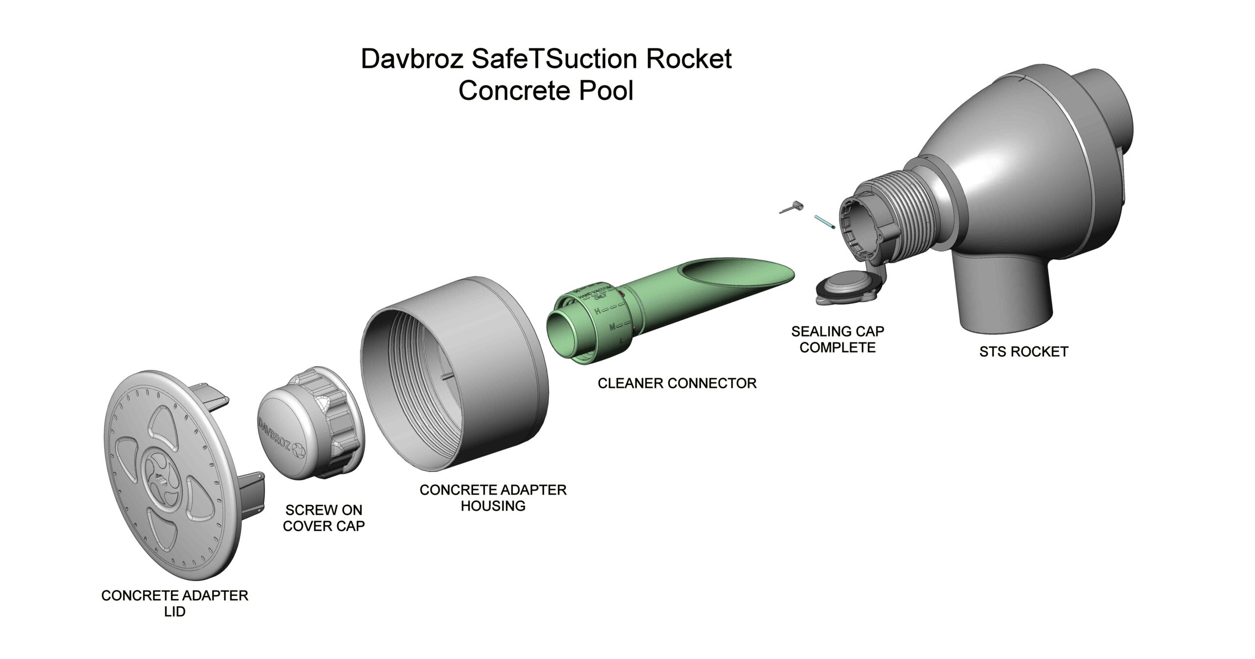 SafeTSuction Concrete Pool